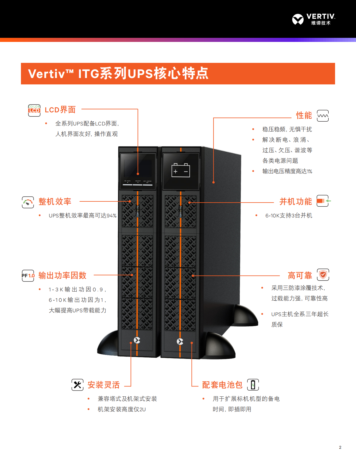 vertiv-itg1-10kvaups-_02.png