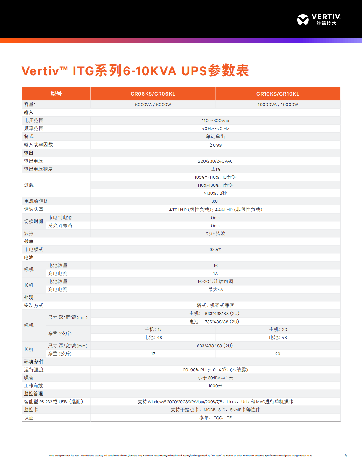 vertiv-itg1-10kvaups-_04.png