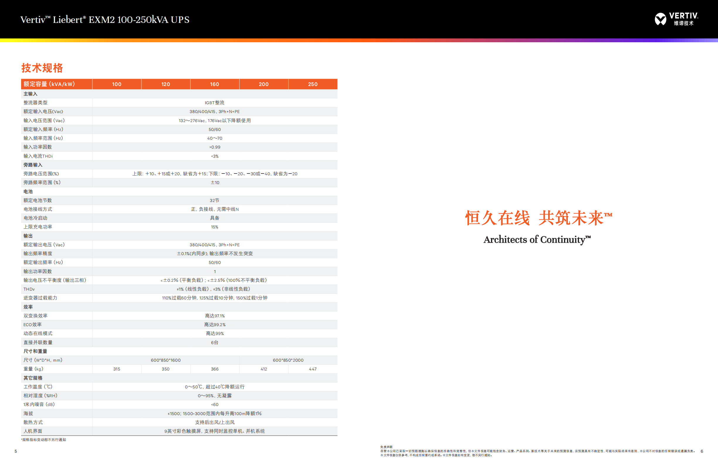 vertiv-liebert-exm2-100kw-250kw-ups-_03.png