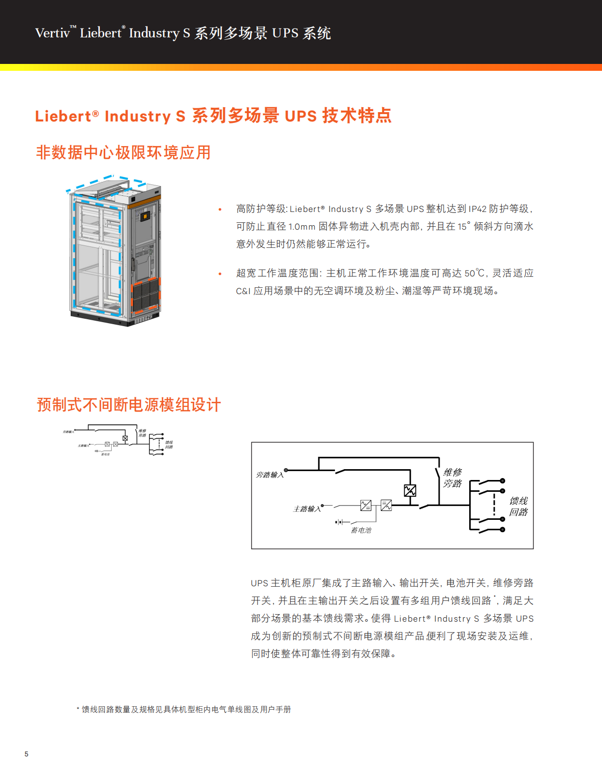 vertiv-liebert-industry-s-7_05.png