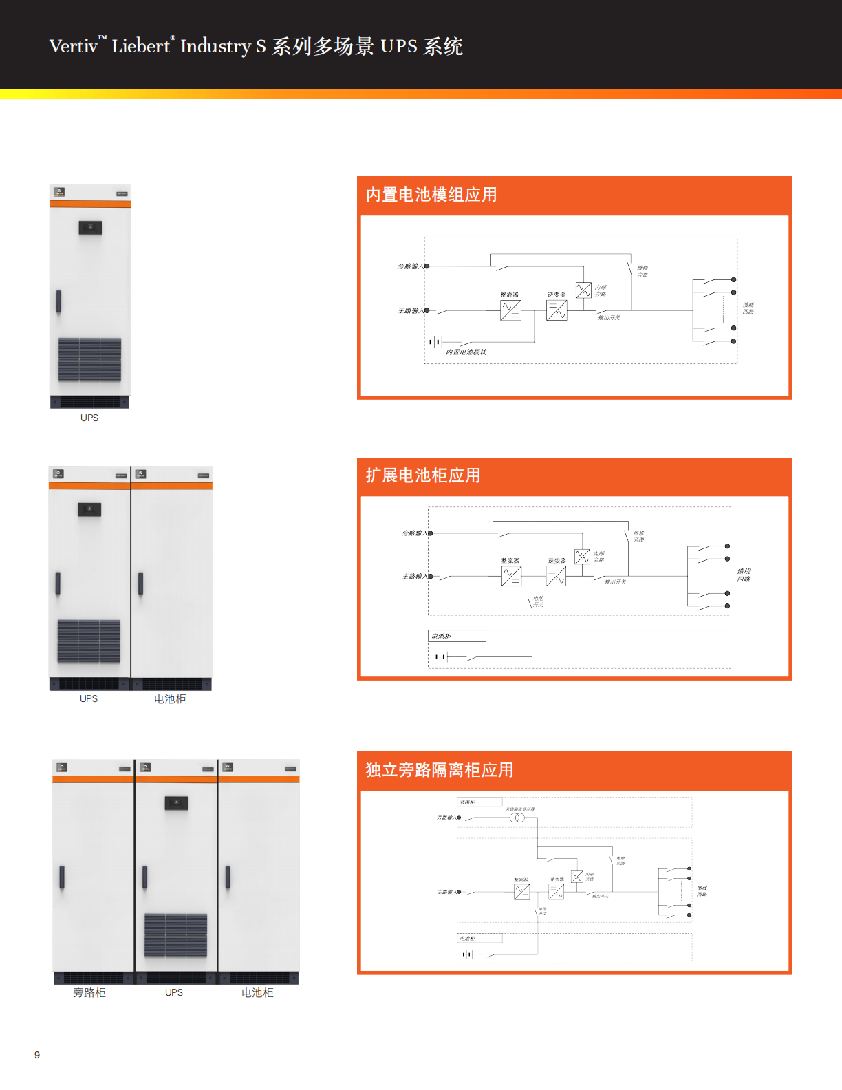 vertiv-liebert-industry-s-7_09.png