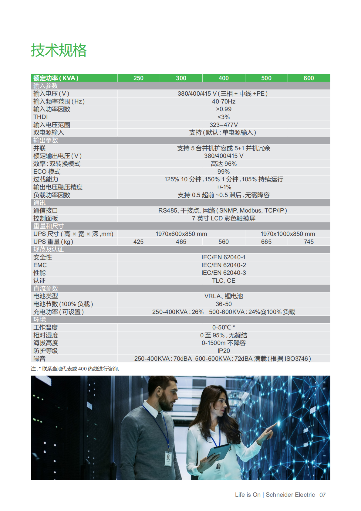 施耐德电气Galaxy系列UPS 3L 产品宣传页_06.png