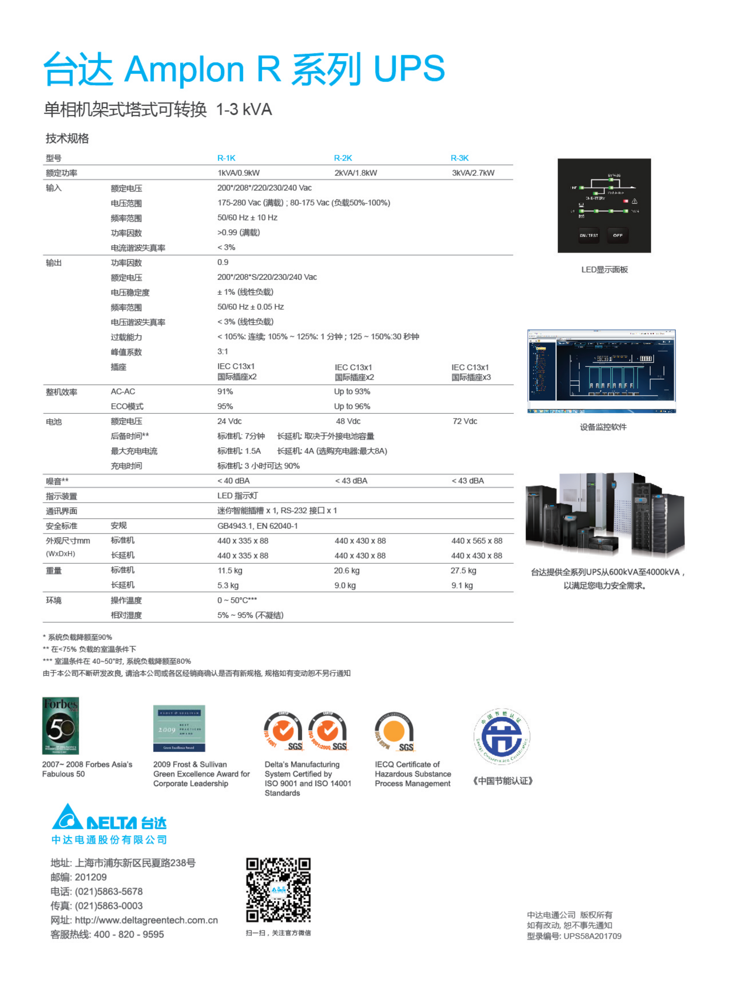 R系列1-3kVA_01.png